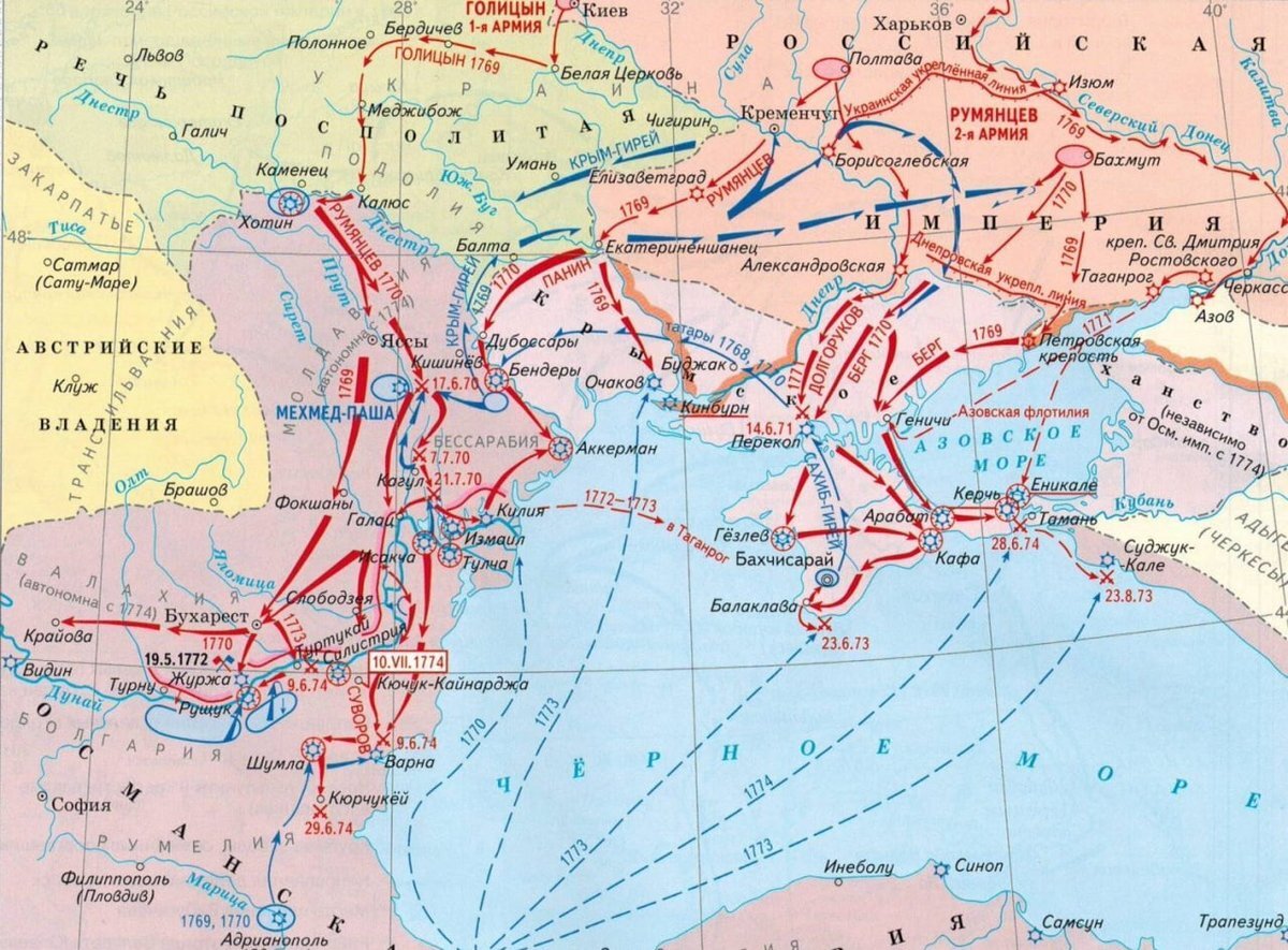 Карта россии времен екатерины 2