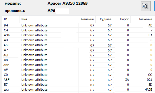      Программа SSDlife для тестирования ssd диска вашего компьютера