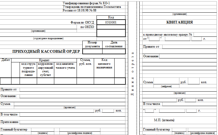 Квитанция к приходному кассовому ордеру образец заполнения
