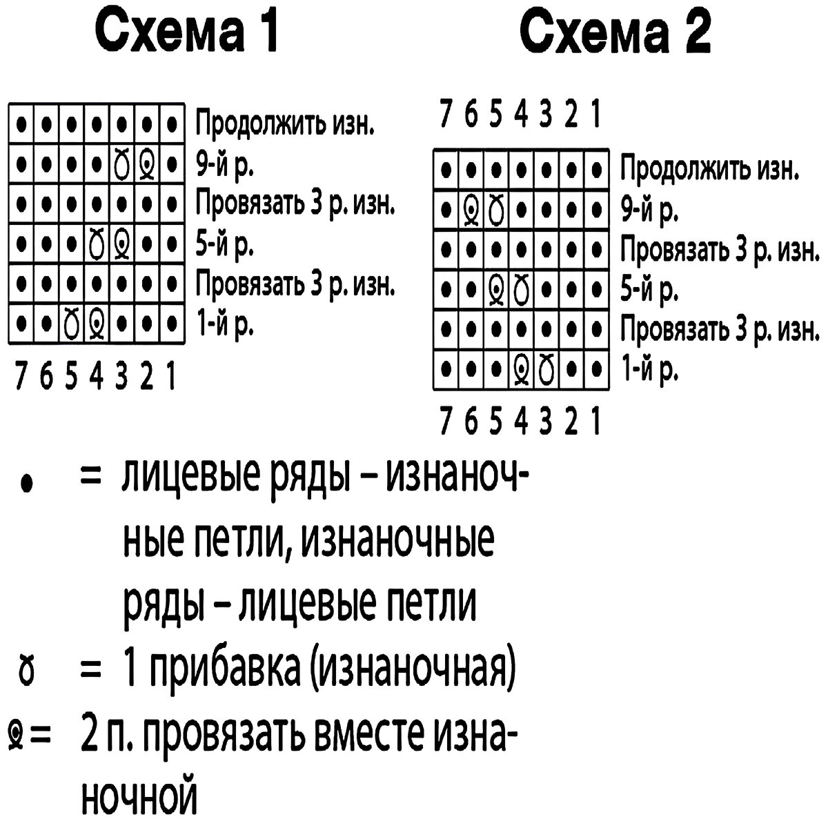 5 ажурных свитеров спицами с подробным описанием