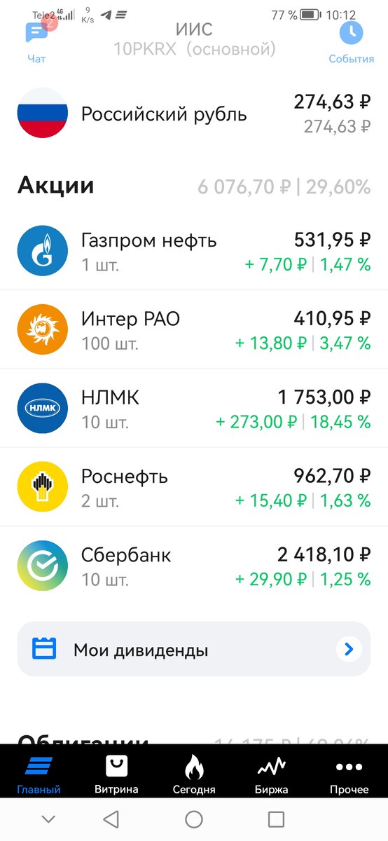 -2