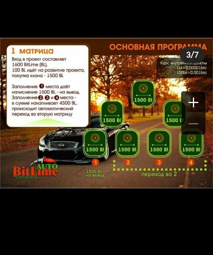 Наши матрицы имеют форму пирамидки только для удобства восприятия. Ничего общего с финансовой пирамидой Lime company не имеет