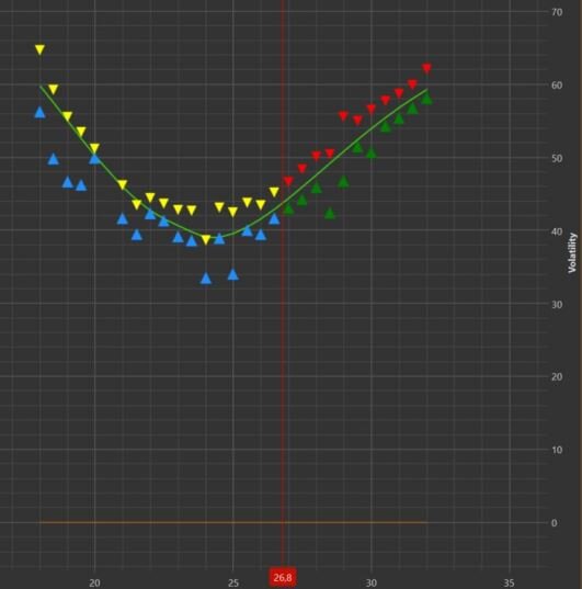 Левый край поднялся, стал даже чуть выше правого