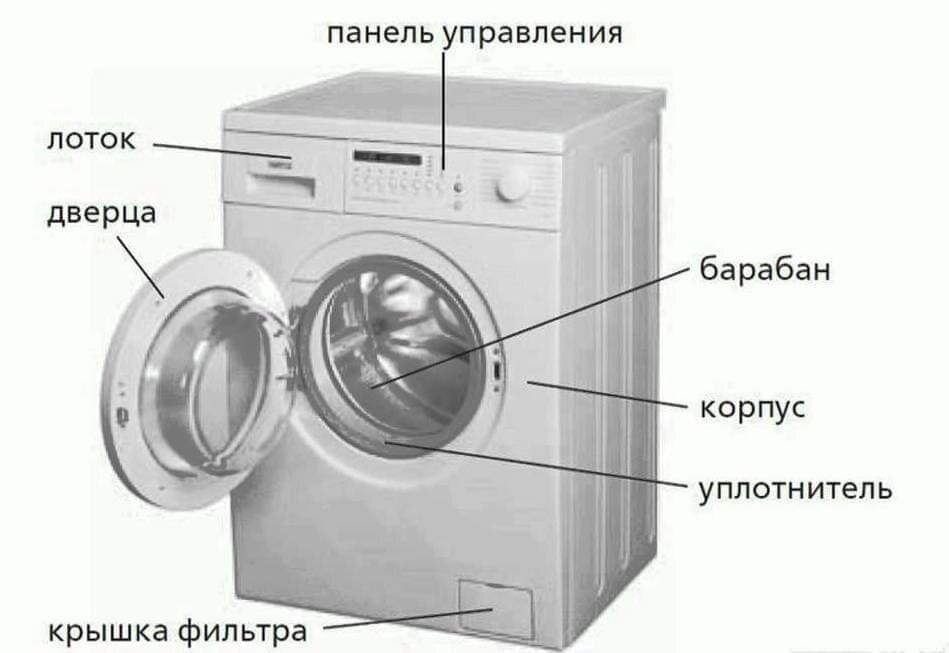 СМА Атлант