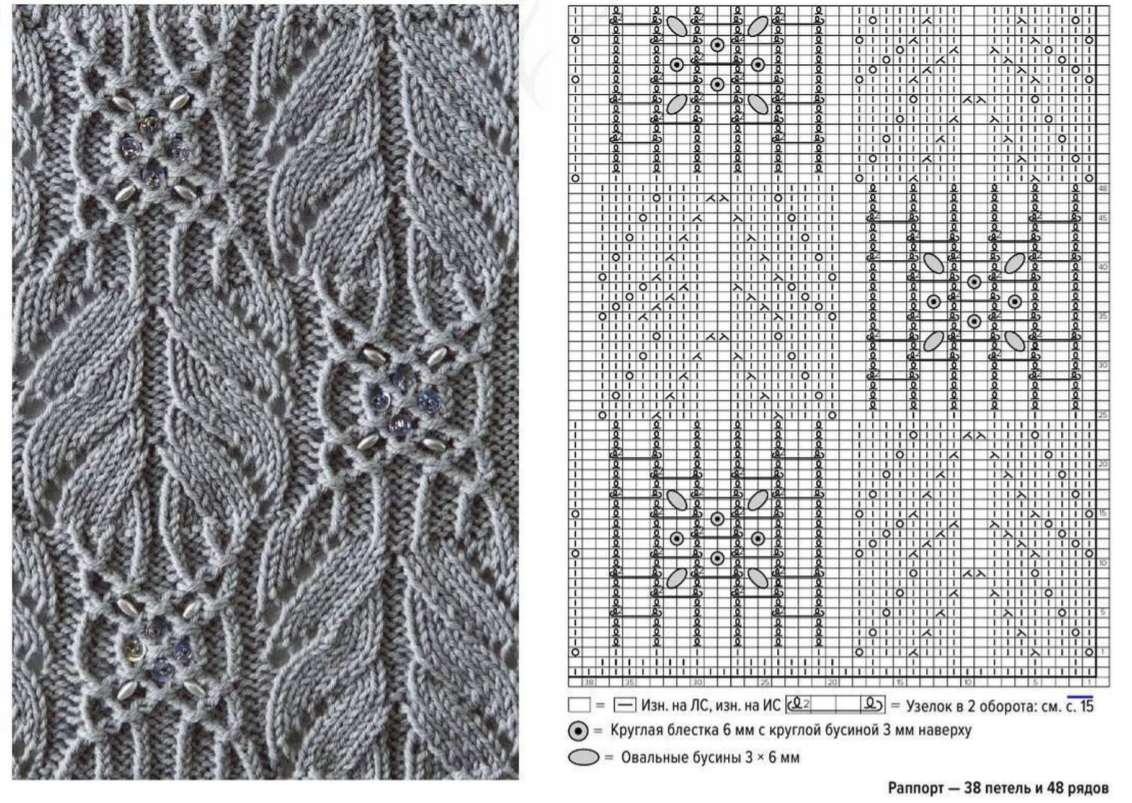 Ажурный японский узор спицами описание схемы