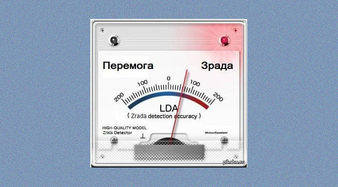 Таки зрада или перемога? Яндекс Картинки