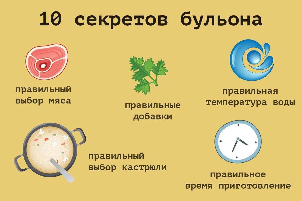 Выпаривание в кулинарии