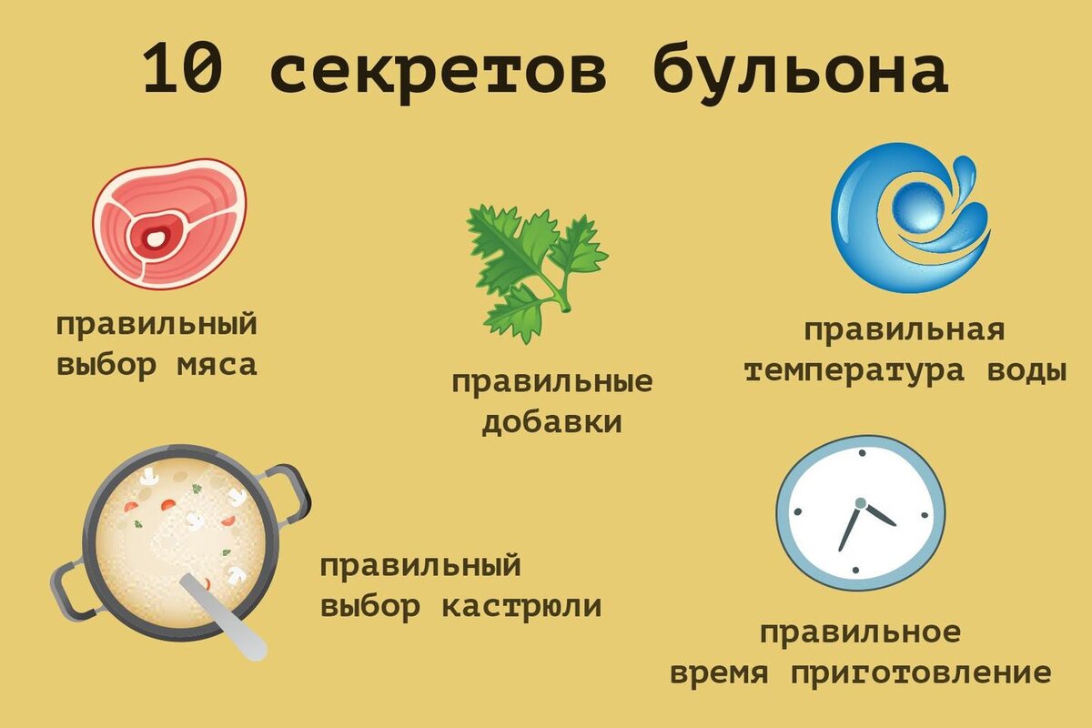 10 секретов вкусного бульона, которые сделают вас мастером первого блюда! |  Fresh.ru домашние рецепты | Дзен