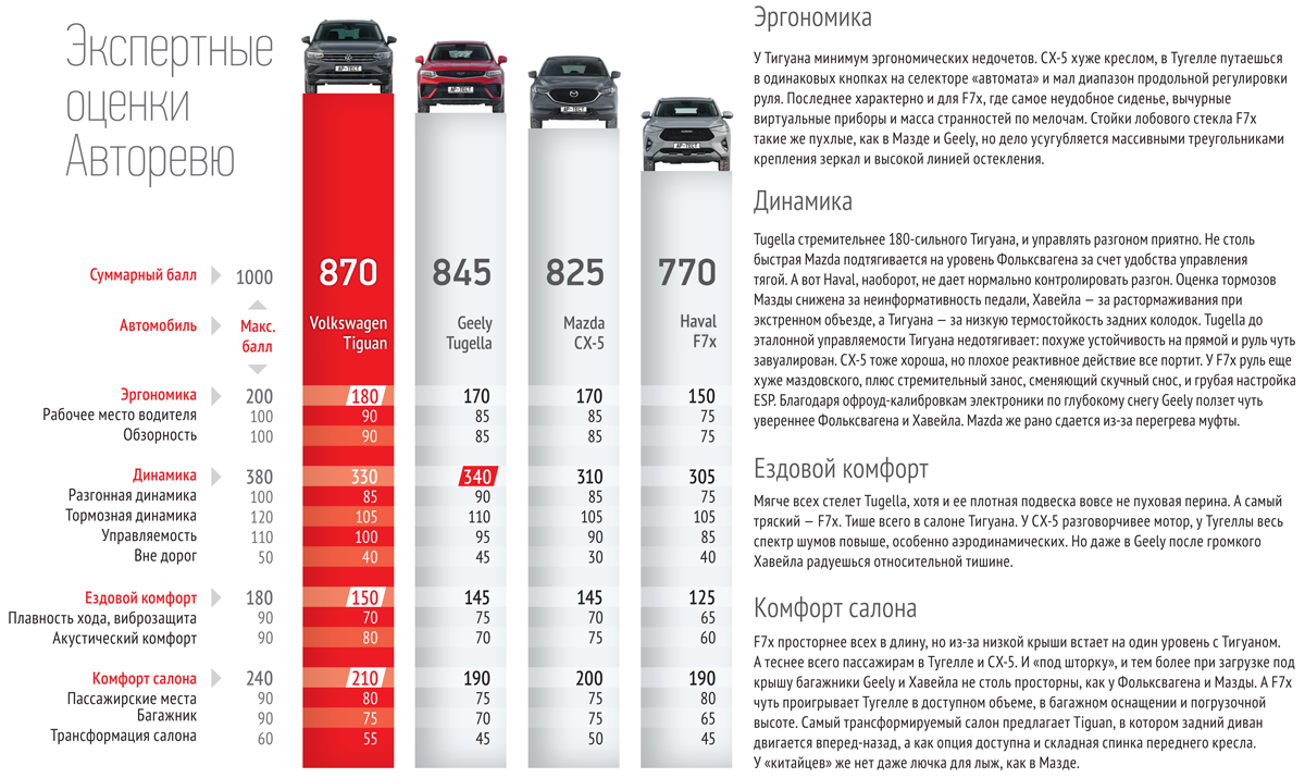 Листай вправо, там цены >>>