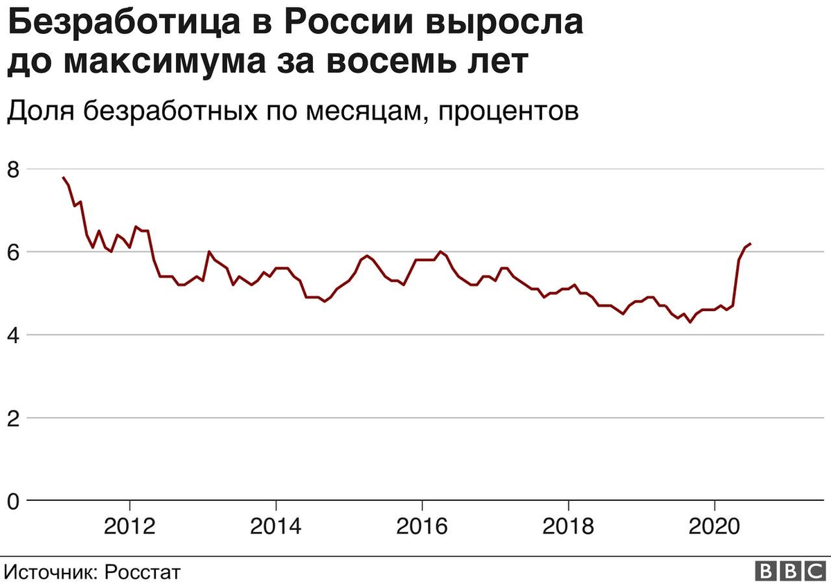 Десятилетие в составе столицы: жилье в Новой Москве дорожает быстрее, чем внутри