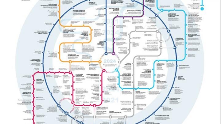 Метро москвы 2024 года схема с новыми станциями