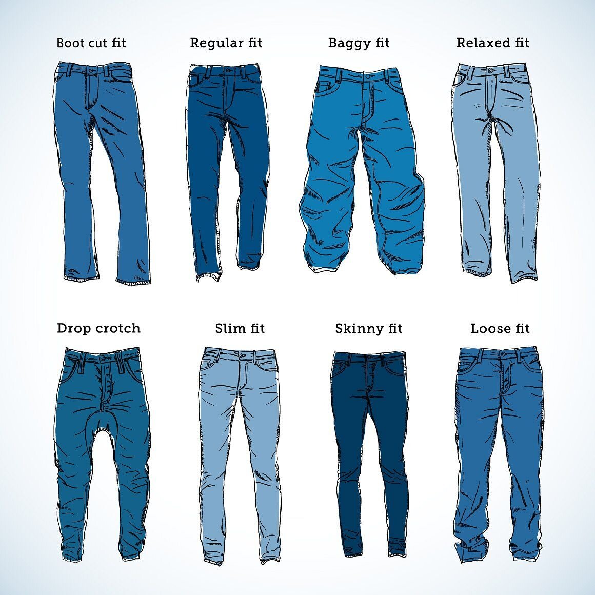 Regular Fit — что это значит? Сегодня джинсы – ключевая вещь в
