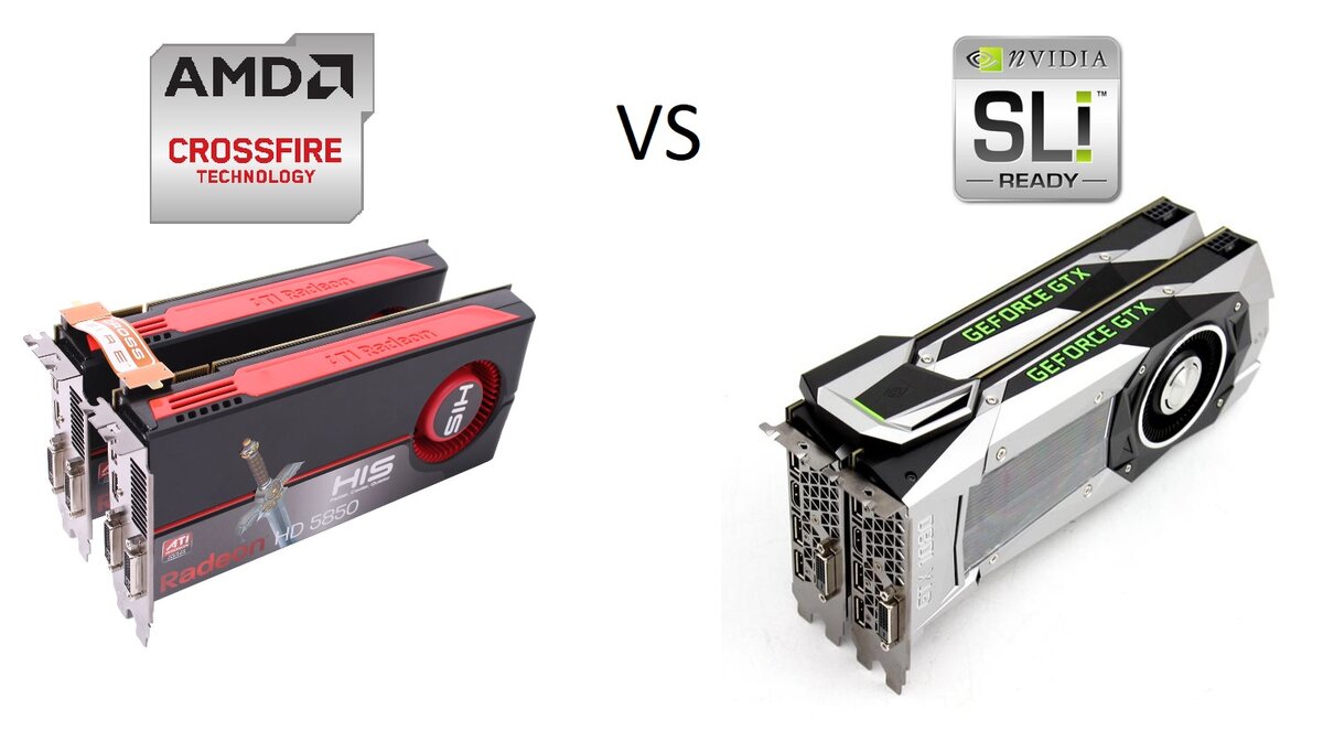 AMD CrossFireX и Nvidia SLI. Много GPU а толку | Просто о Харде | Дзен