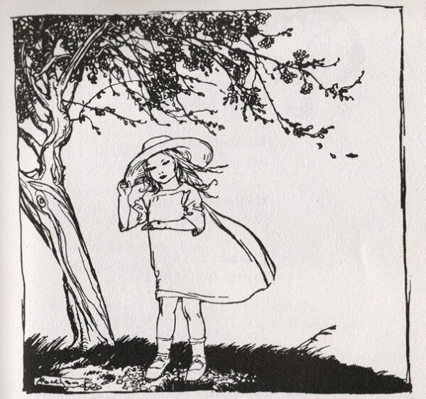 изображение взято: http://thehelpfulartteacher.blogspot.com/2013/07/line-shape-form-and-movement-and-texture.html