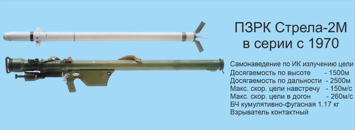 Коллаж автора