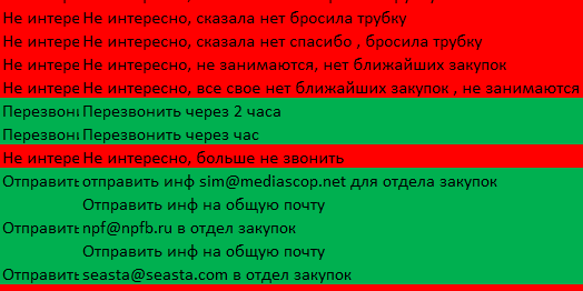 кусочек exel-отчета