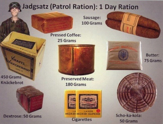Рацион немецкого солдата