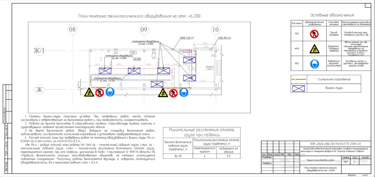 План монтажа технологического оборудования на отм. +6.200