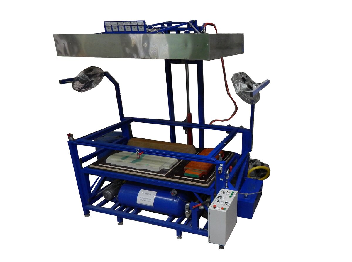 Термовакуумная формовка пластика: что это такое, где используется и как ...