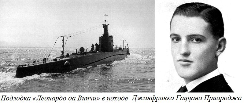 Все иллюстрации взяты из открытых источников