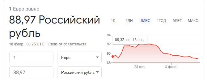 Скриншот с сайта google.ru