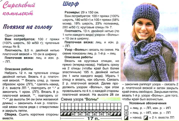 Повязки на голову со схемами. Вязаная повязка на голову спицами для женщин схемы. Вяжем повязку на голову спицами для женщины схема описание. Вязание повязки на голову спицами для женщин со схемами. Вязаная повязка на голову спицами для женщин схемы и описание.