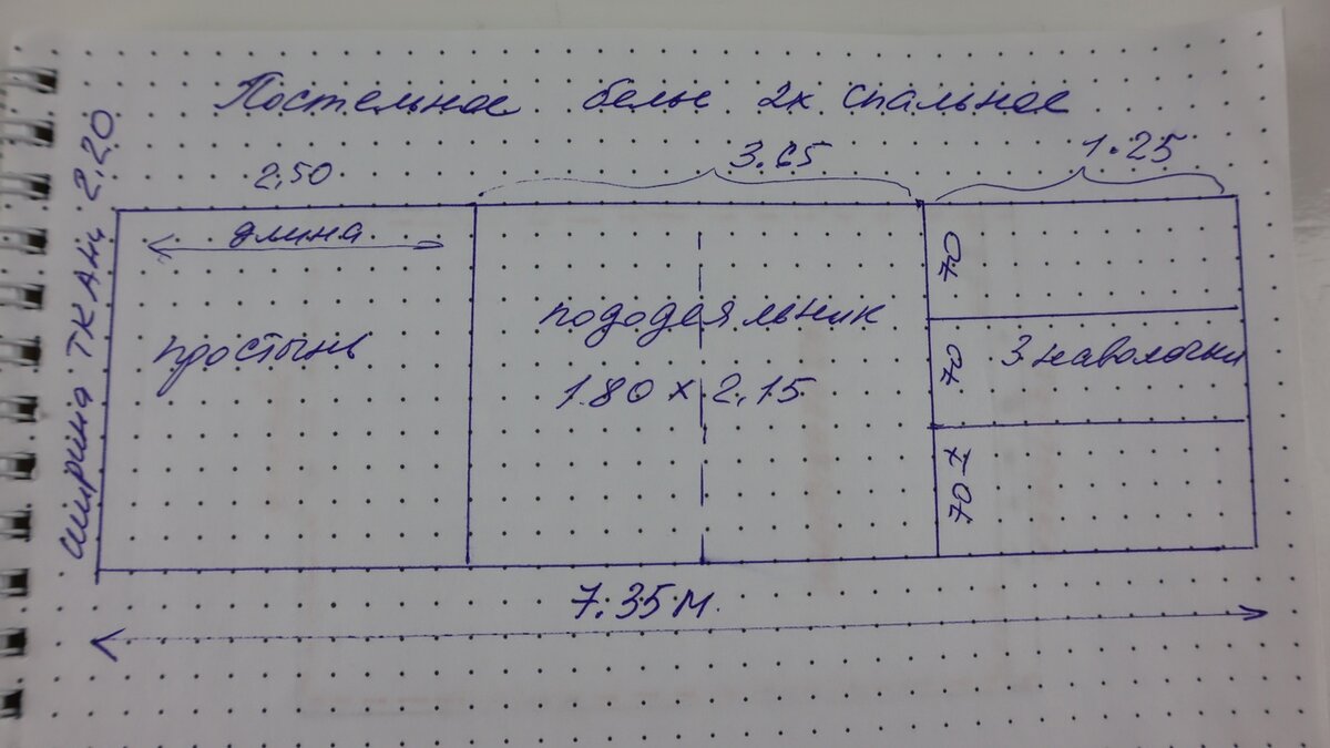 Постельное бельё больше не покупаю, а шью сама. Делюсь расчётом ткани и  рассказываю, почему лучше сшить, а не купить | Шебби-Шик | Дзен