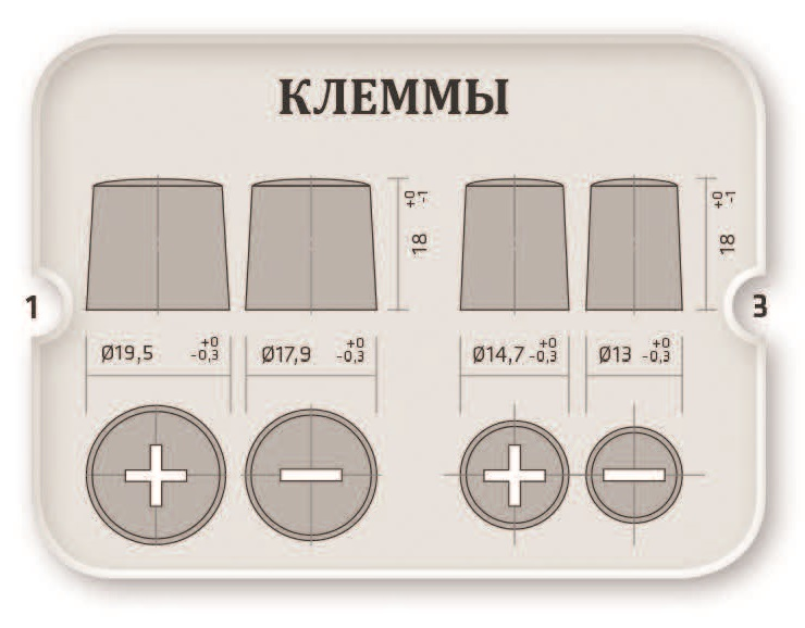 Типы клемм аккумуляторных батарей. Диаметр клемм АКБ. Диаметр клемм аккумулятора Азия. Диаметры клемм авто АКБ. Размеры клемм аккумулятора.