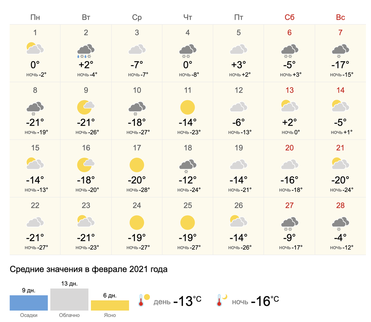 авторское фото Гор Багдасарян