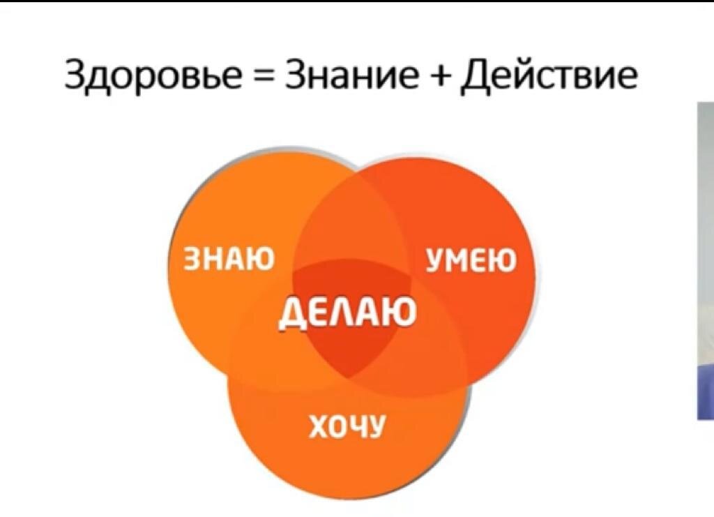 Знания - это сила, если их используют 🧐