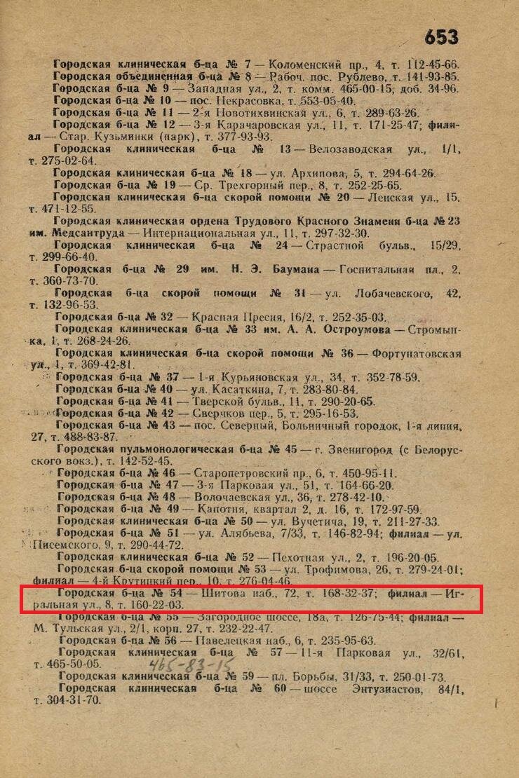 Больница № 34 (психоневрологический диспансер № 8) и ее историческая ограда  на Игральной улице | Память места_Москва | Дзен