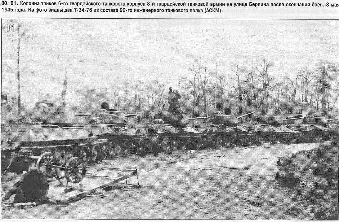 19 танковый корпус