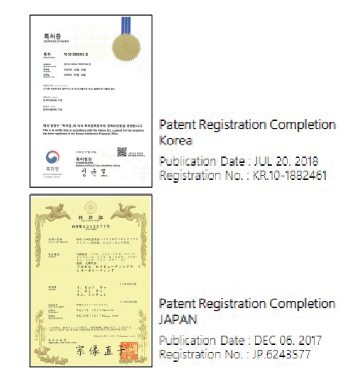 Патент PTC/KR2015/005434