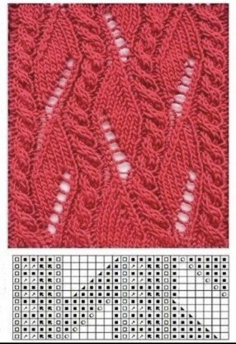 Источник: https://www.pinterest.ru/pin/315322411418353512/sent/?invite_code=b424cb49dfda448885d12fb2126a64c5&sender=822821931827987837&sfo=1