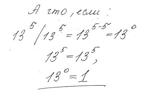 0⁰ (0 в 0 степени) возвести ноль в нулевую степень - подробно