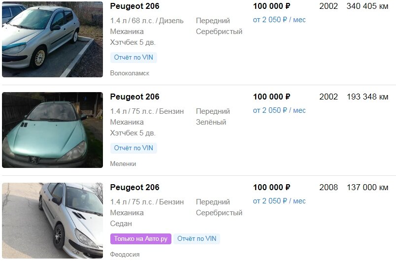 Выпускался в разных кузовах, с передним приводом. Небольшие размеры, обтекаемые формы, простота управления, стильный интерьер и упругая подвеска – модель идеально подходит для женщин, особенно начинающих осваивать вождение. Компактность и маленький радиус разворота гарантируют лёгкую парковку в городе. Двигатель работает на 95-м бензине (дизельная модификация в РФ не продавалась). Пежо отлично приспосабливается к любым погодным условиям.
