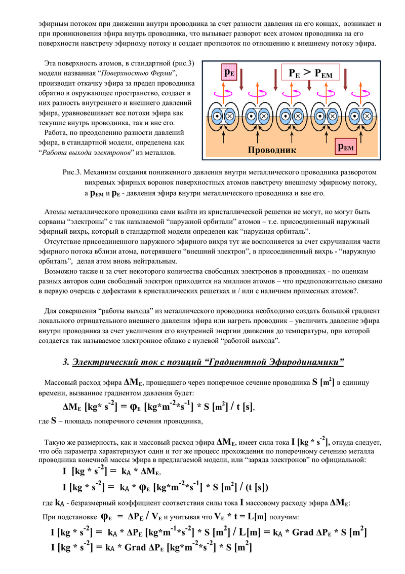 Электро-Магнетизм. Статика. Электростатика. / Градиентная Эфиродинамика / |  Градиентная Эфиродинамика (Gradient EtheroDynamics) | Дзен