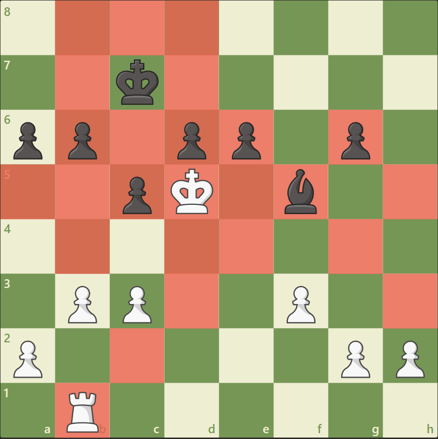 Поэтому черные должны сыграть е6, выгоняя короля с предпоследнего поля