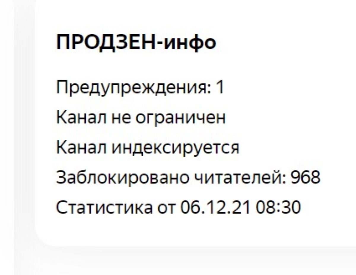 Подвожу итоги работы в Дзене за 11 месяцев. Удивляюсь на число  заблокированных мною. Среднемесячная зарплата 38,6 тыс. рублей | Блогерша с  детьми и кошкой. | Дзен