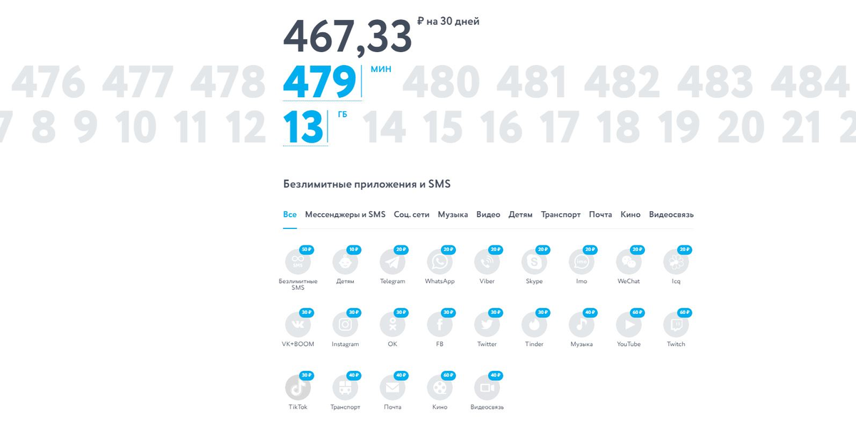 Даже если вам нужно именно 479 минут — не больше и не меньше — в Yota вы точно сможете найти подходящий пакет. А еще здесь вы можете добавить или убрать безлимитный мобильные приложения и пакет SMS. Сумма тарифа посчитана для Санкт-Петербурга.