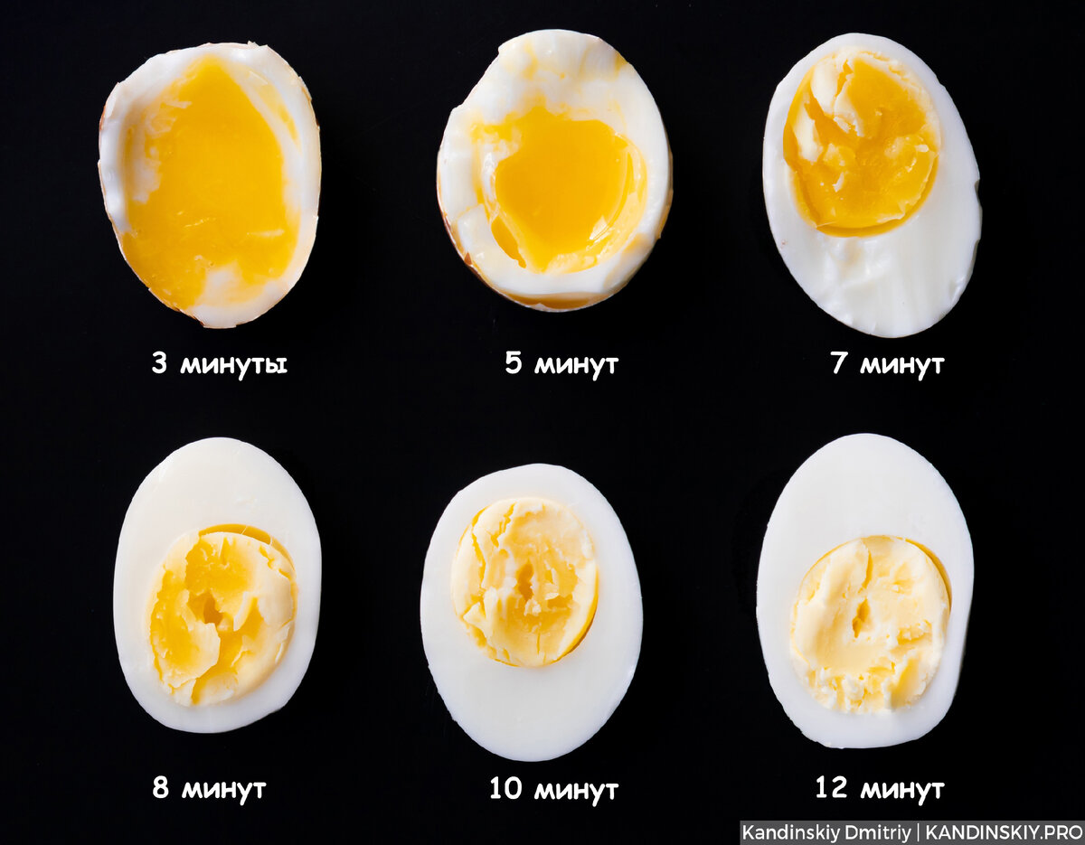 Сколько варить яйца после закипания до полной