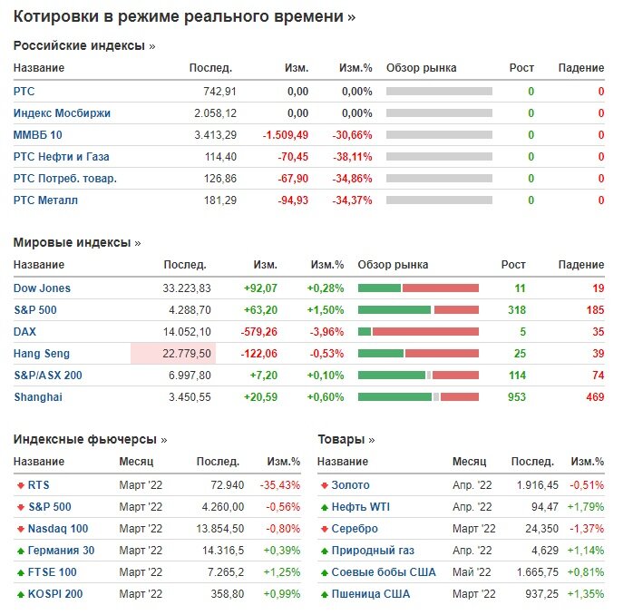 Фото Яндекс картинки