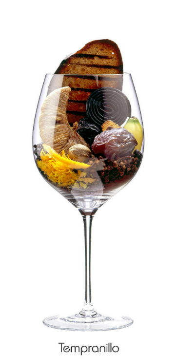 Основные ароматы, которые можно найти в бокале Темпранильо.