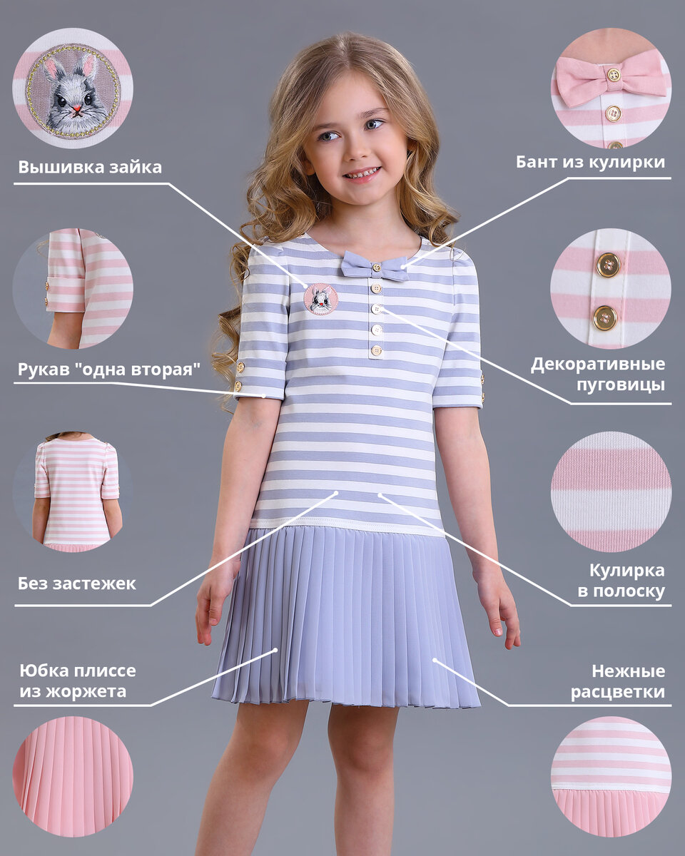 Все преимущества модели