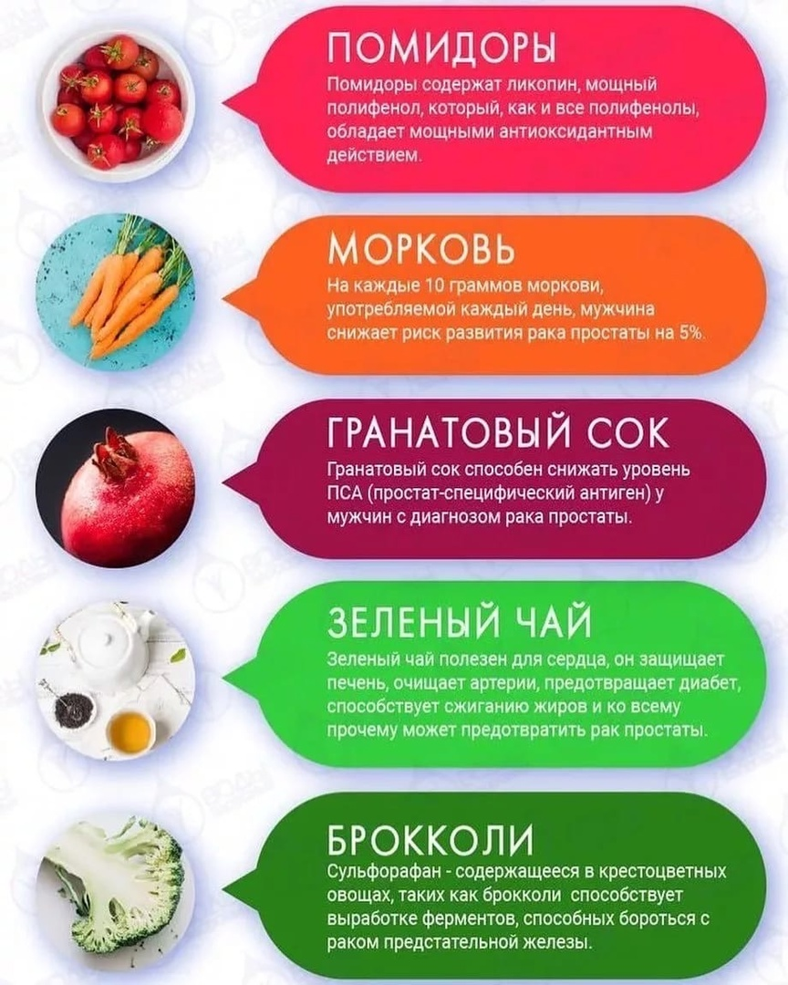 профилактика предстательной железы. наодныесредства от простатита. польза для простаты. польза для простаты. правильный массаж предстательной железы.