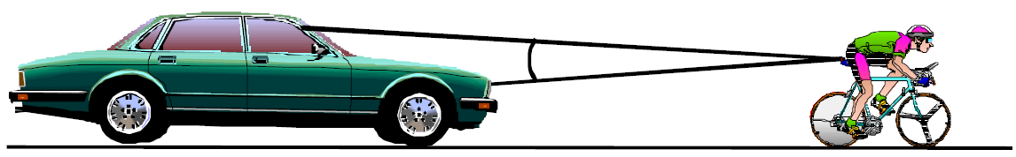    Действие катафотаWikipedia