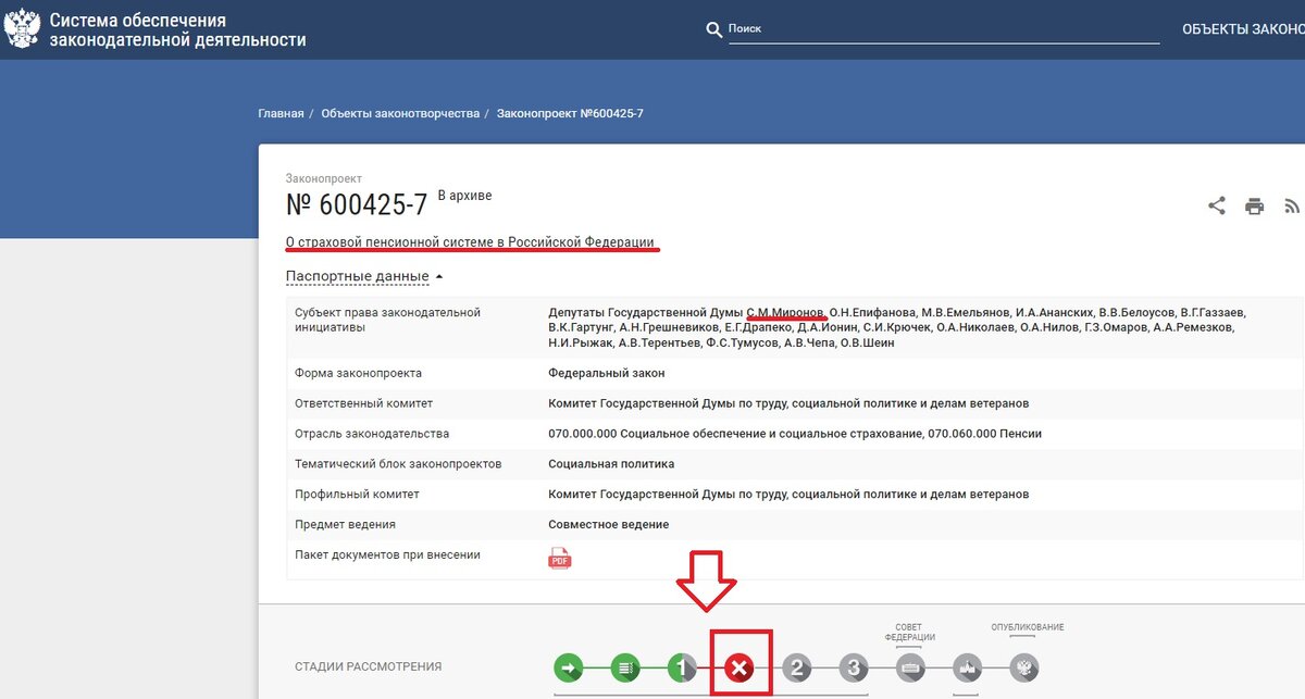 скришшот хода рассмотрения законопроекта № 600425-7 из системы обеспечения законодательной деятельности