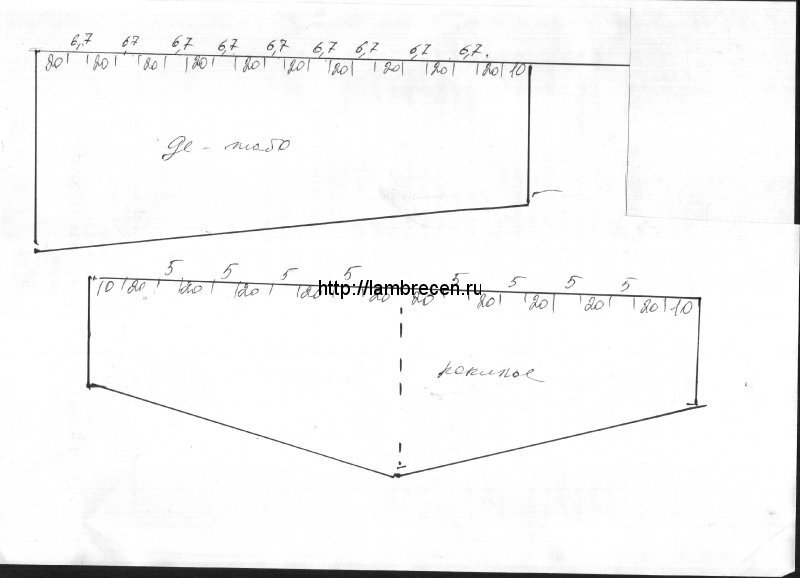 Инструкции по изготовлению ламбрекенов своими руками с выкройками для начинающих — Комфортория