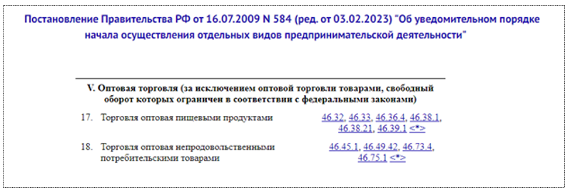 Заполнение оквэд в 2025 году. Заполнение оквэд в 2025 году