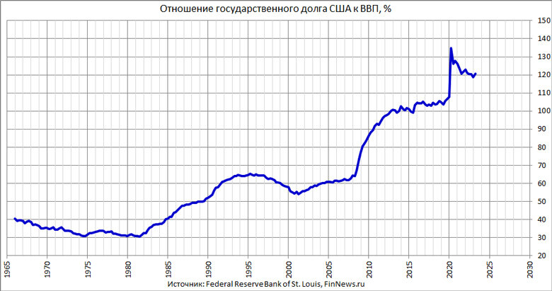 В ОПЕК+ преодолели кризис доверия